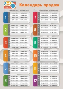 ru 2025 qnet sales calendar